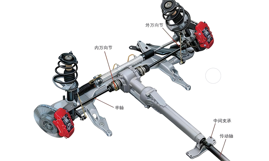 How to choose a reliable universal joint